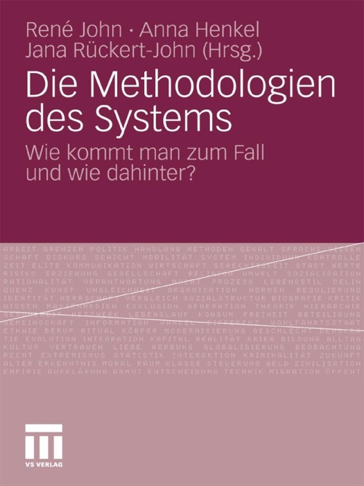 Die Methodologien des Systems