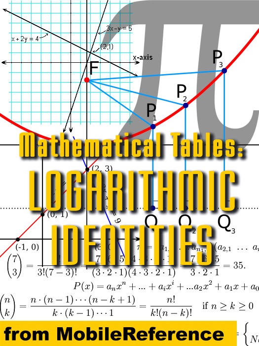 Mathematical Tables: Logarithmic Identities