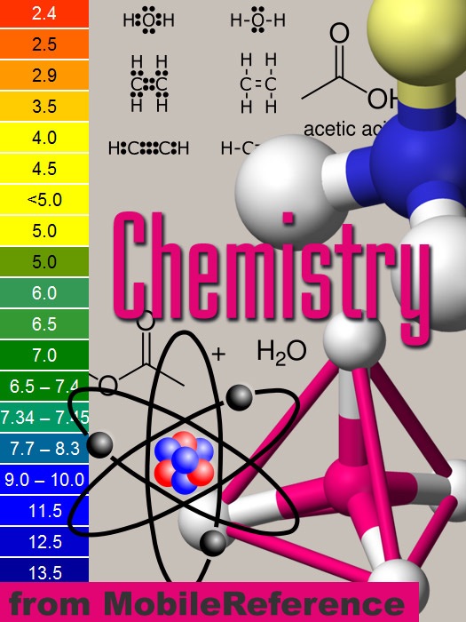 Chemistry Study Guide