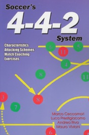 Soccer's 4-4-2 System