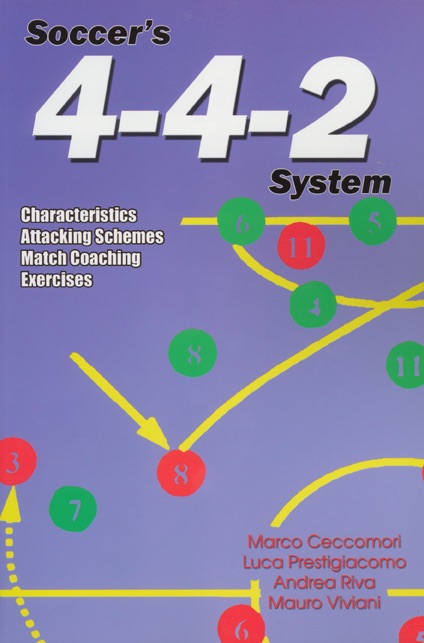 Soccer's 4-4-2 System