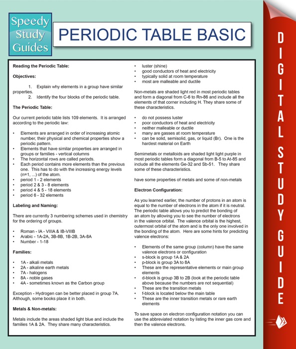 Periodic Table Basic