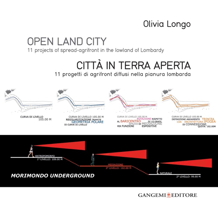 Open land city - Città in terra aperta