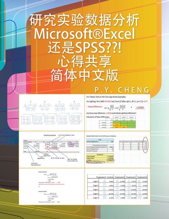 How to find Inter-Groups Differences Using SPSS/Excel/Web Tools In Common Experimental Designs Traditional Chinese