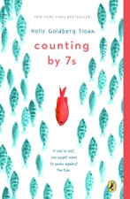 Image result for counting by 7s