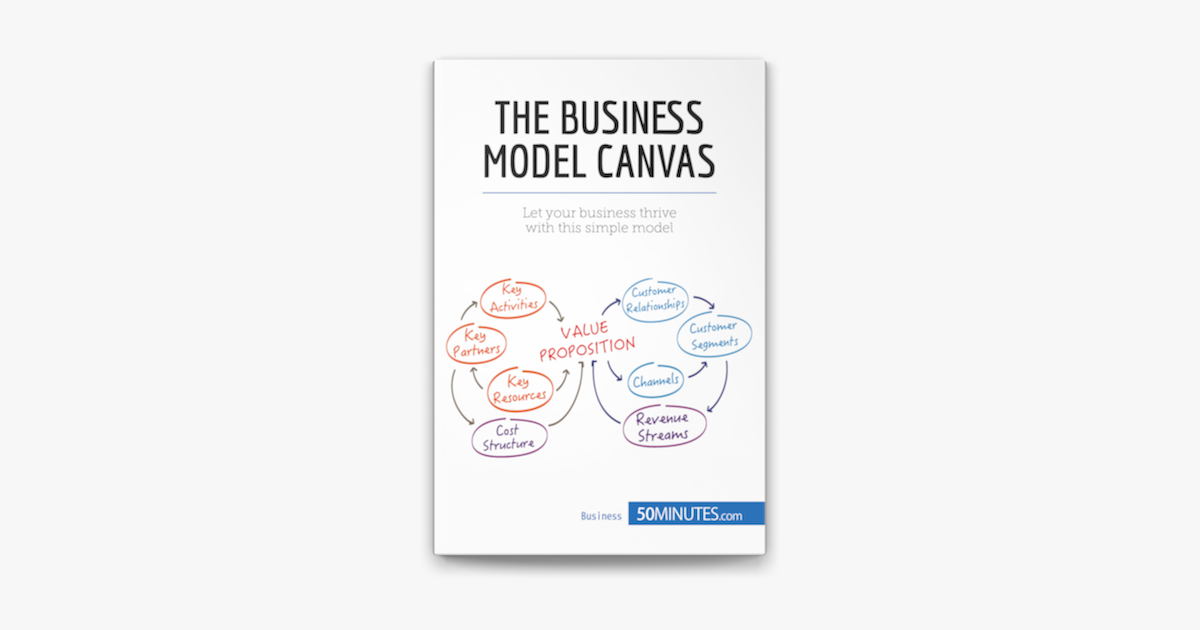 business model canvas books