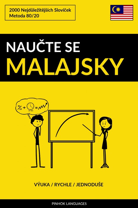 Naučte Se Malajsky - Výuka / Rychle / Jednoduše