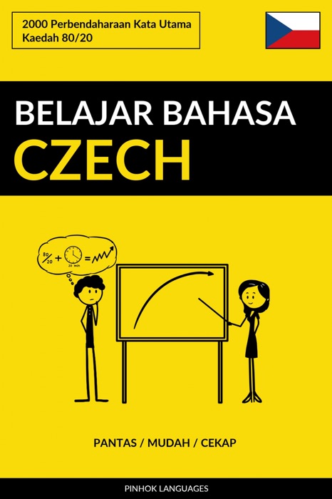 Belajar Bahasa Czech - Pantas / Mudah / Cekap