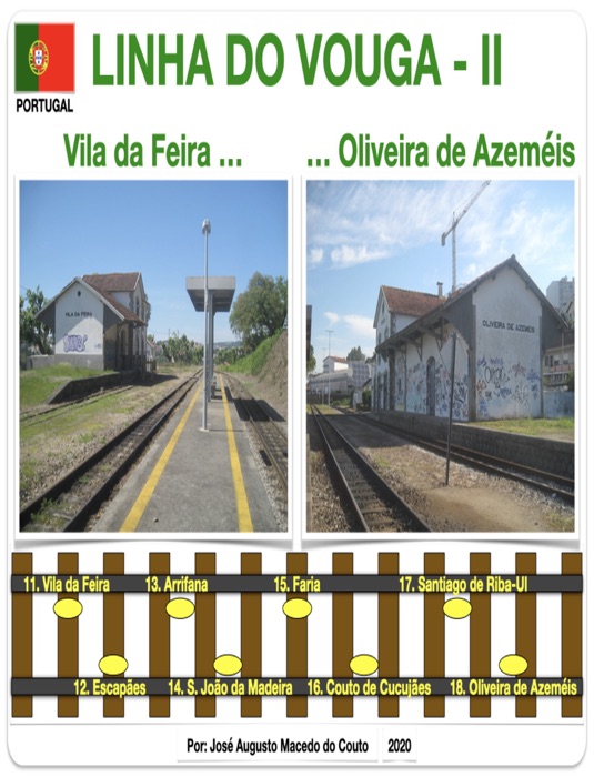 LINHA DO VOUGA - II