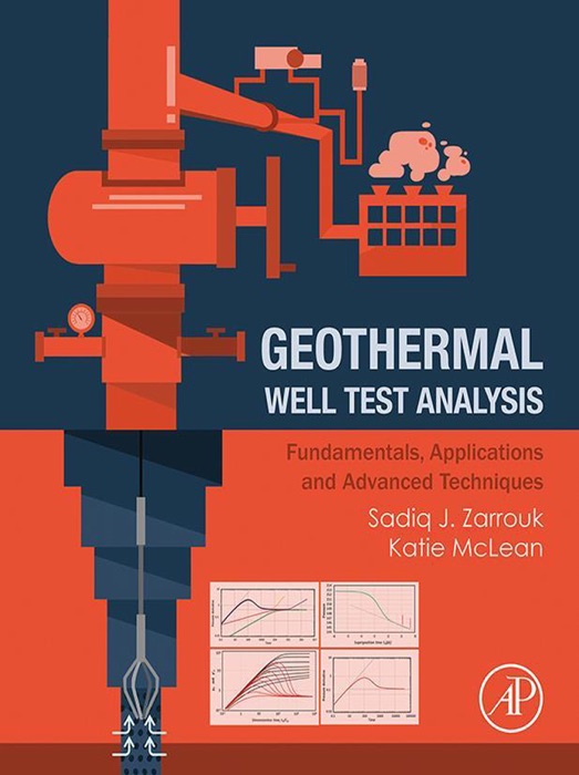 Geothermal Well Test Analysis (Enhanced Edition)