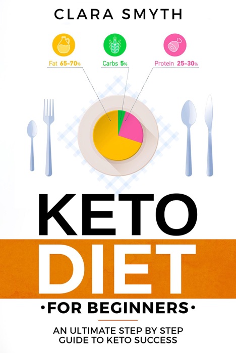 Keto Diet for Beginners