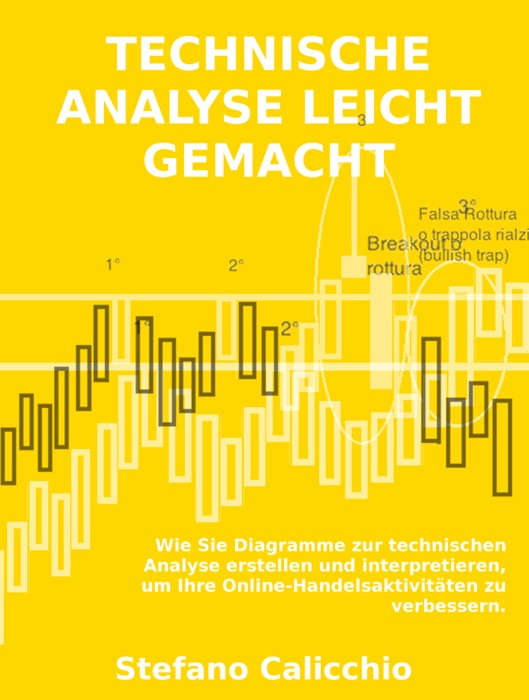 Technische analyse leicht gemacht