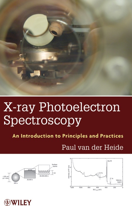 X-ray Photoelectron Spectroscopy