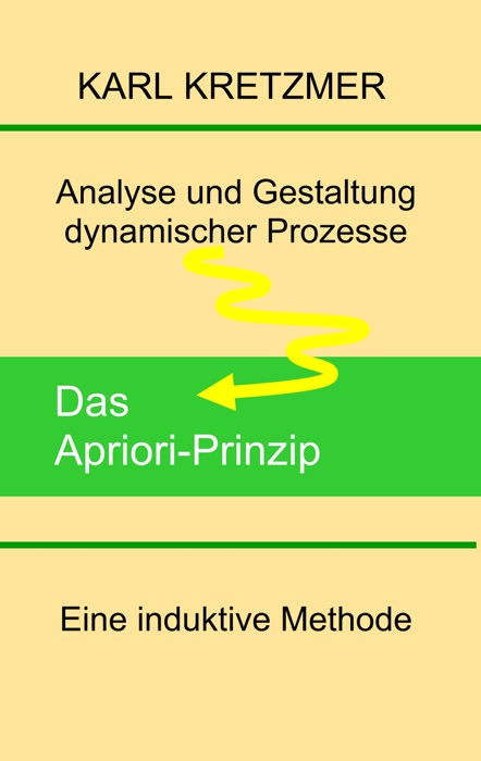 Das Apriori-Prinzip