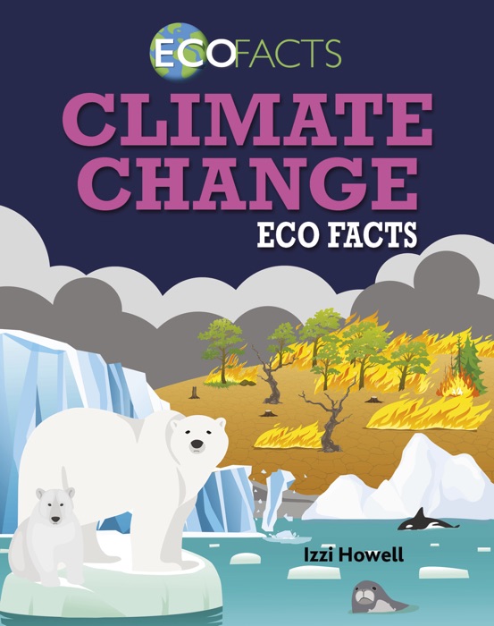 Climate Change Eco Facts