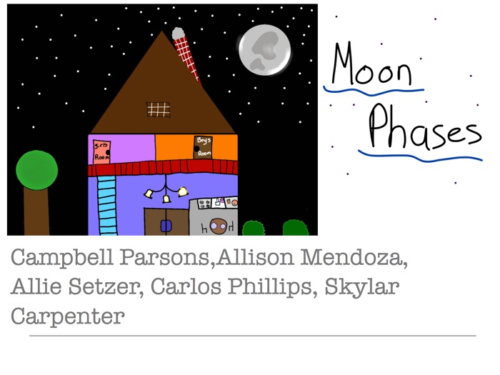 Moon Phases for Fourth Graders
