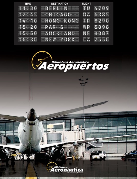 Aeropuertos