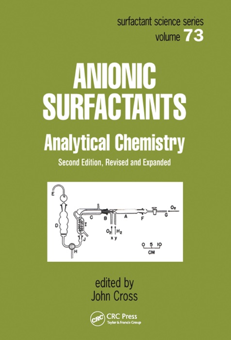 Anionic Surfactants