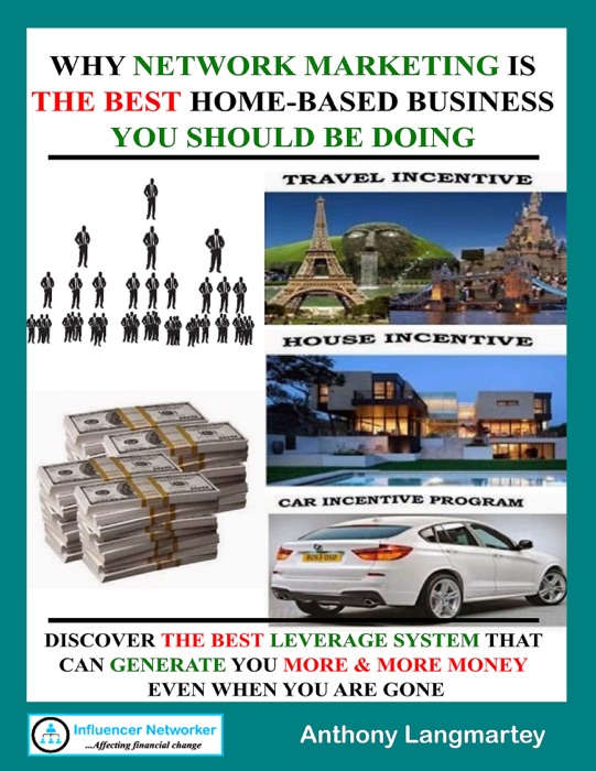 Why Network Marketing Is The Best Home Based Business You Should Be Doing