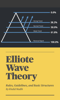 Elliote Wave Theory - khalid Madih