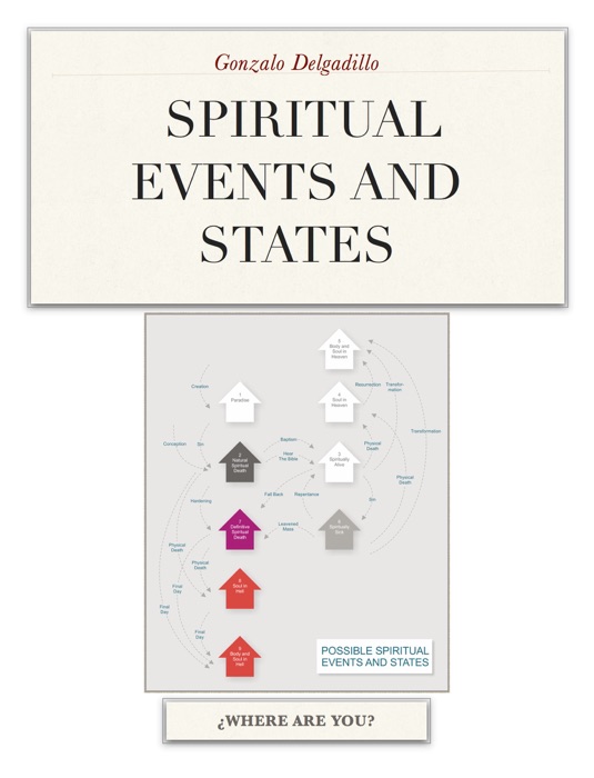 SPIRITUAL EVENTS AND STATES