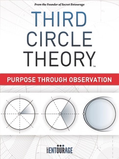 Third Circle Theory: Purpose Through Observation - Secret Entourage