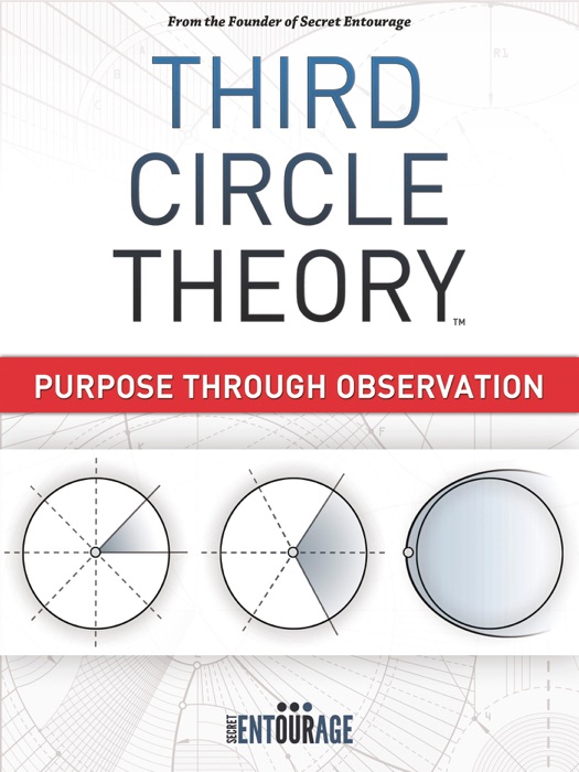 Third Circle Theory: Purpose Through Observation