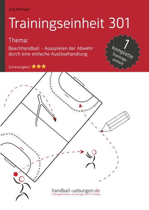 Beachhandball – Ausspielen der Abwehr durch eine einfache Auslösehandlung (TE 301)
