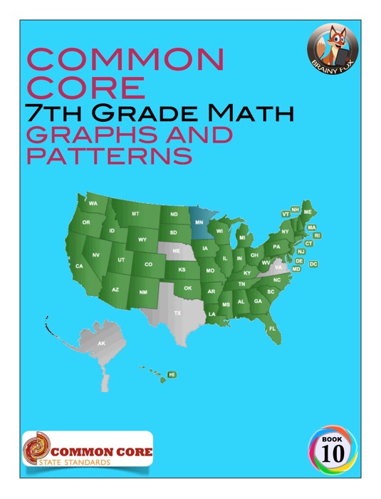 Common Core 7th Grade Math - Graphs and Patterns
