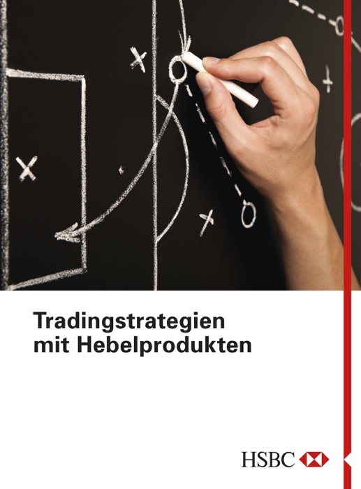 Tradingstrategien mit Hebelprodukten