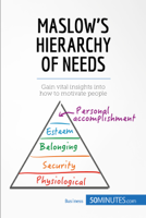 50minutes.com - Maslow's Hierarchy of Needs artwork