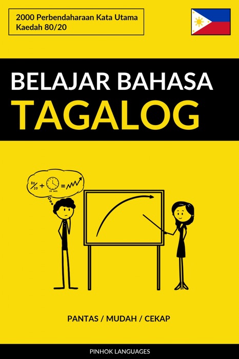 Belajar Bahasa Tagalog - Pantas / Mudah / Cekap