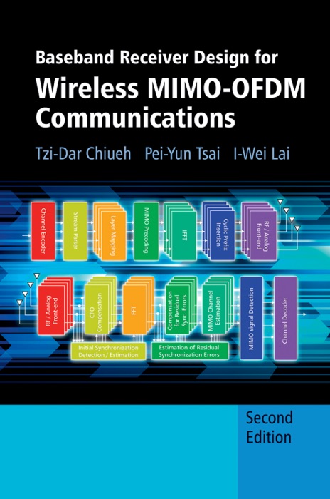 Baseband Receiver Design for Wireless MIMO-OFDM Communications