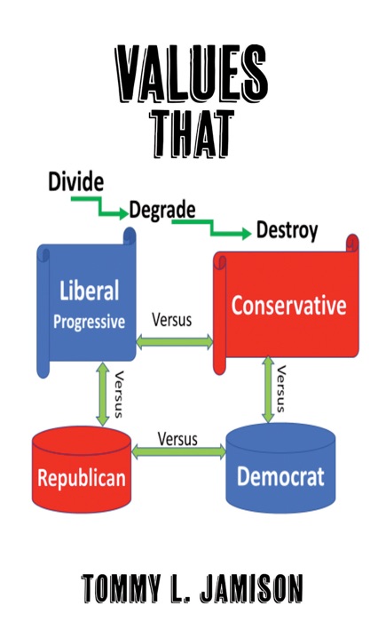 Values that Divide-Degrade-Destroy