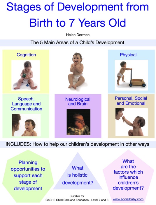 Stages of Development from Birth to 7 Years Old