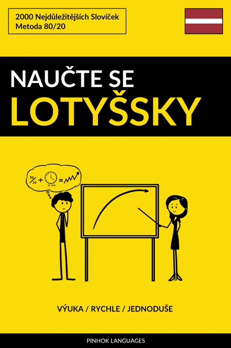 Naučte Se Lotyšsky - Výuka / Rychle / Jednoduše