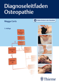 Diagnoseleitfaden Osteopathie - Magga Corts