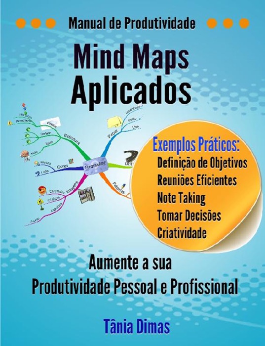 Mind Maps Aplicados