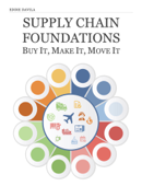 Supply Chain Foundations - Eddie Davila