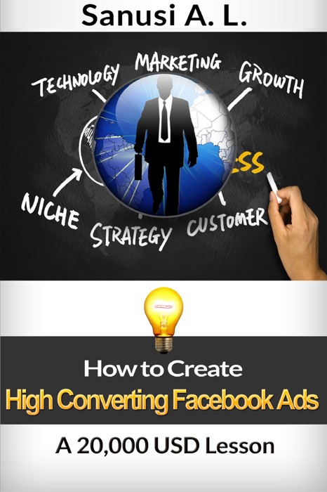 How to Create High Converting Facebook Ads A 20,000 USD Lesson