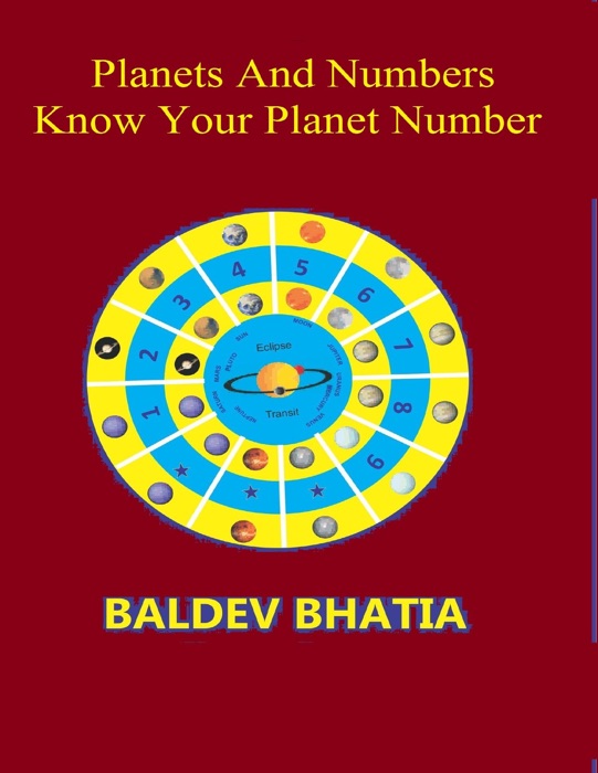 Planets and Numbers - Know Your Planet Number