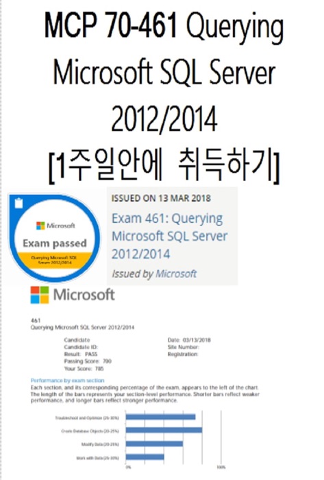 MCP 70-461 Querying Microsoft SQL Server 2012/2014 1주일안에 취득하기