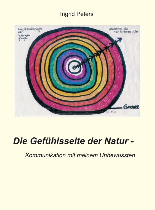 Die Gefühlsseite der Natur