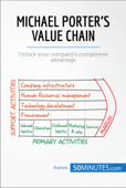 Michael Porter's Value Chain - 50Minutes