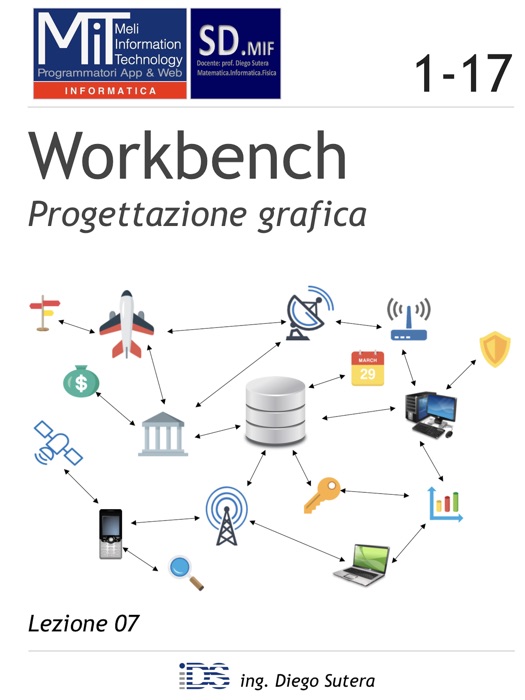 Workbench - Progettazione grafica