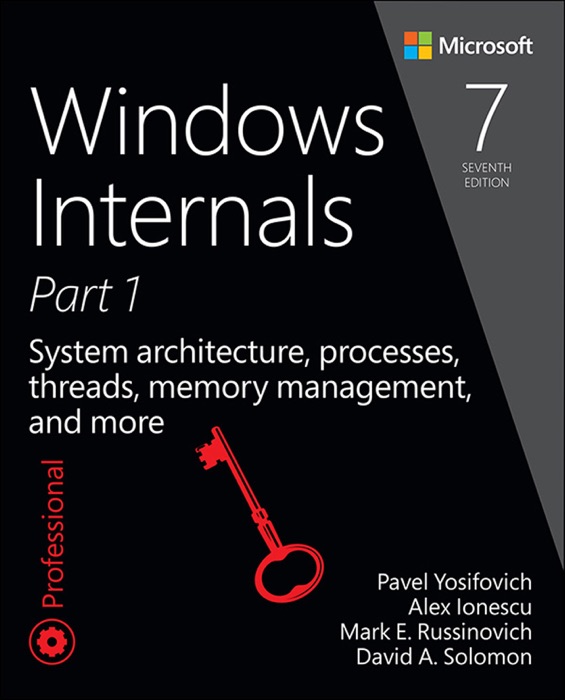 Windows Internals, Part 1: