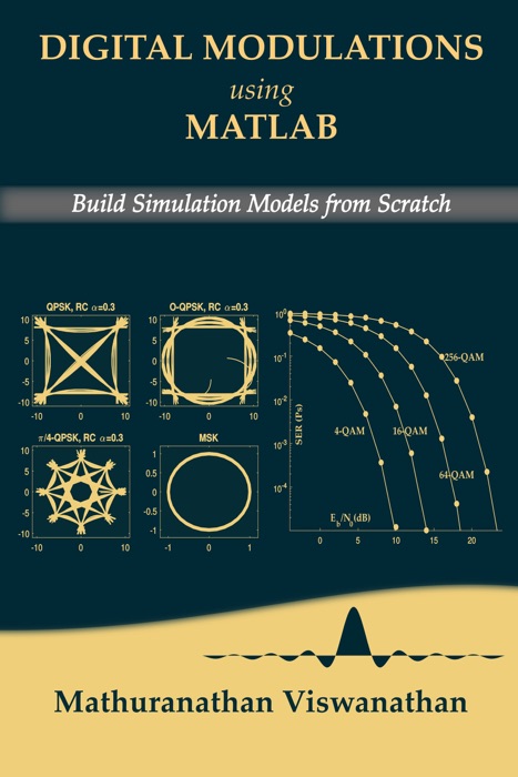 Digital Modulations using Matlab