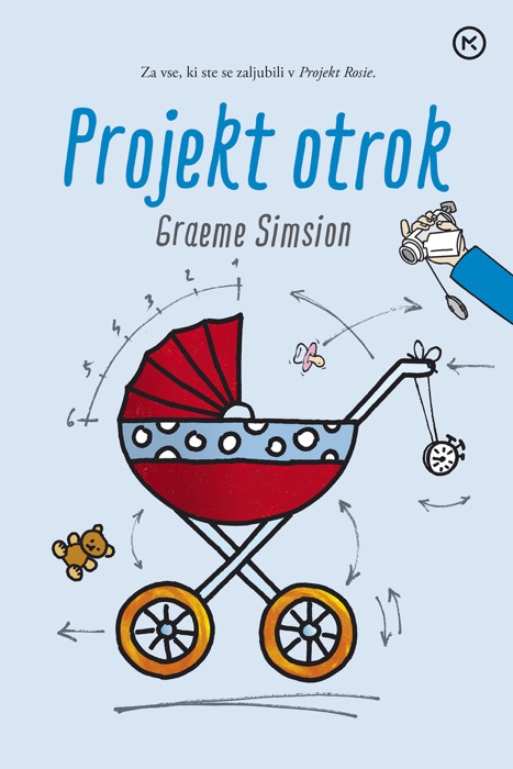 Projekt otrok