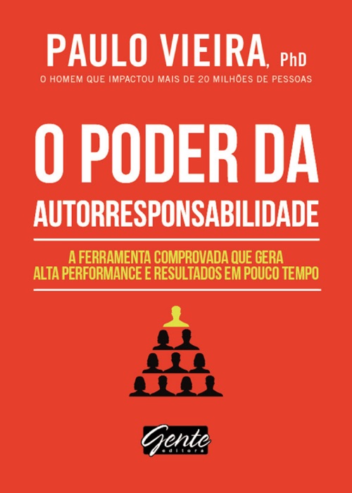 O poder da autorresponsabilidade