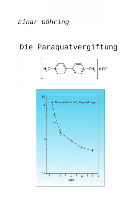 Die Paraquatvergiftung